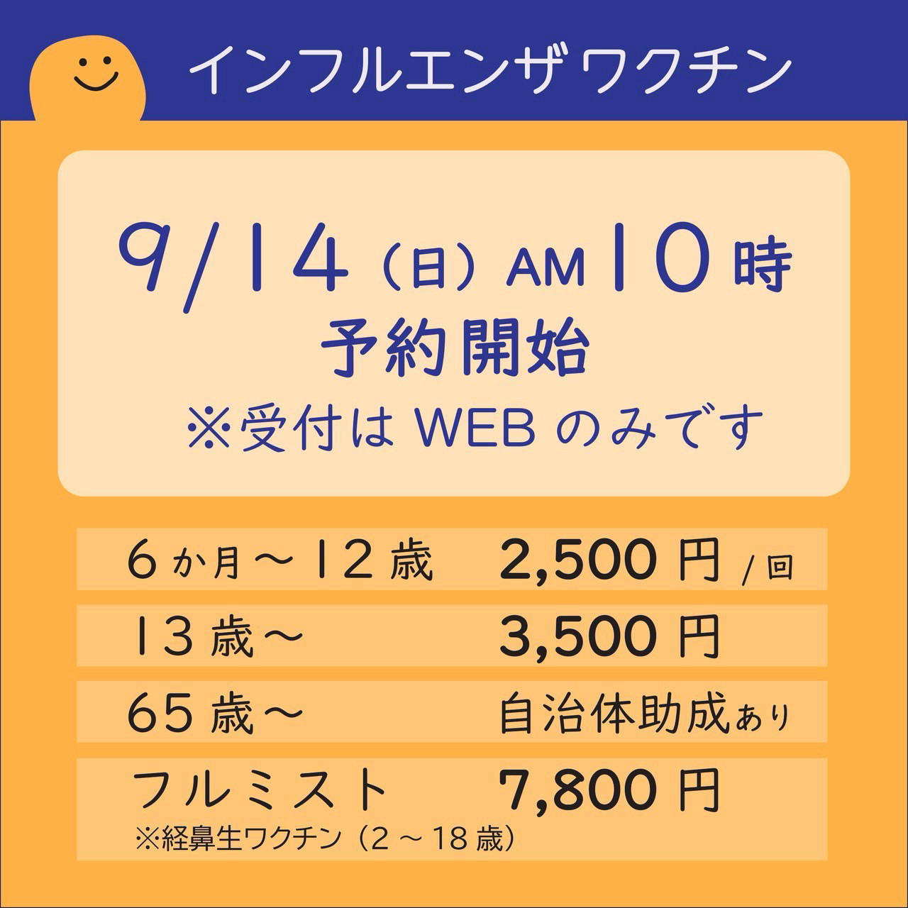 インフルエンザワクチン資料2